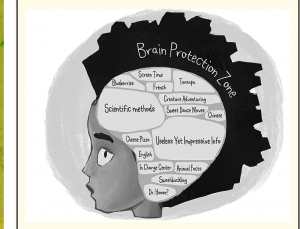 diagram of a boy's brain